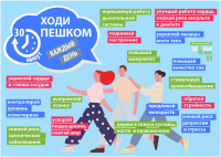 С 8 по 14 июня в России проходит Неделя информирования о важности физической активности